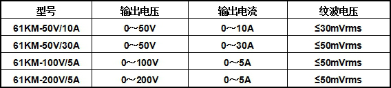 直流老化电源型号示例 直流老化电源型号示例
