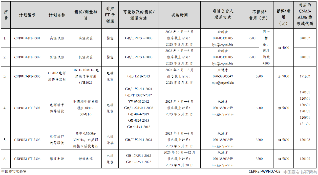 清单.png 清单.png