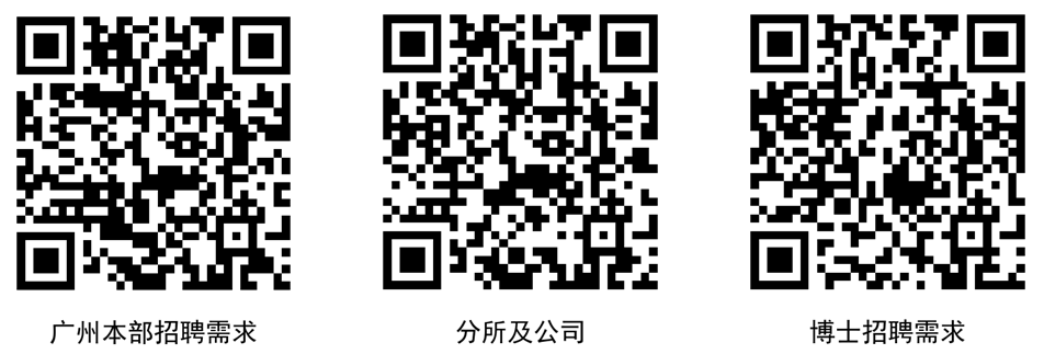 招聘二维码 招聘二维码