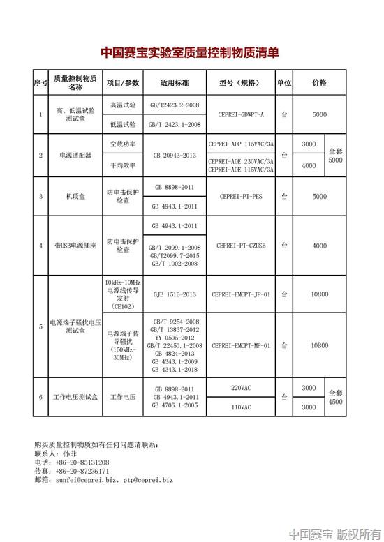 附件6：18luck手机官网质量控制物质清单.jpg