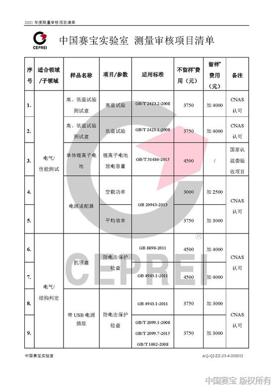 附件2：18luck手机官网测量审核项目清单_页面_1.jpg