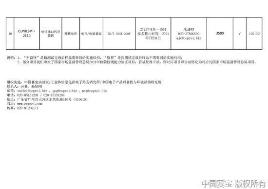 附件1：2021年度能力验证计划清单_页面_3.jpg